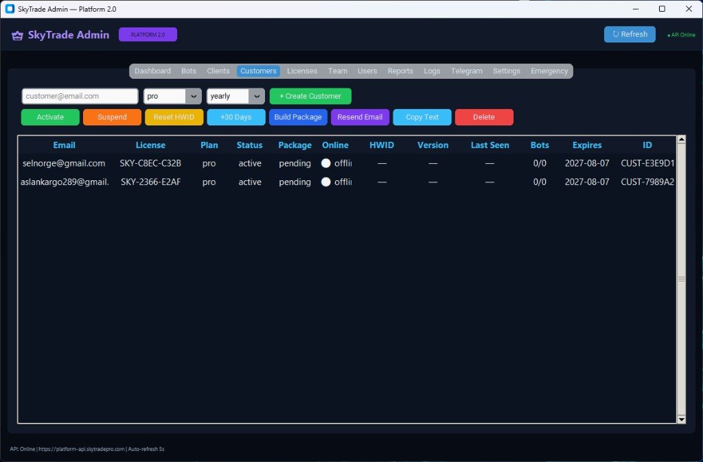 SkyTrade Admin Platform