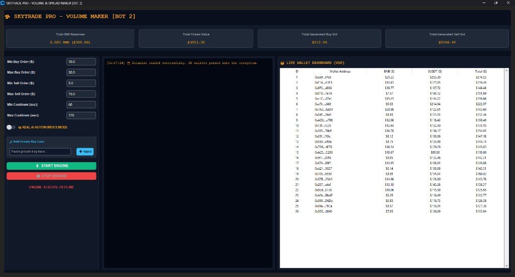 SkyTrade DEX Bot operations